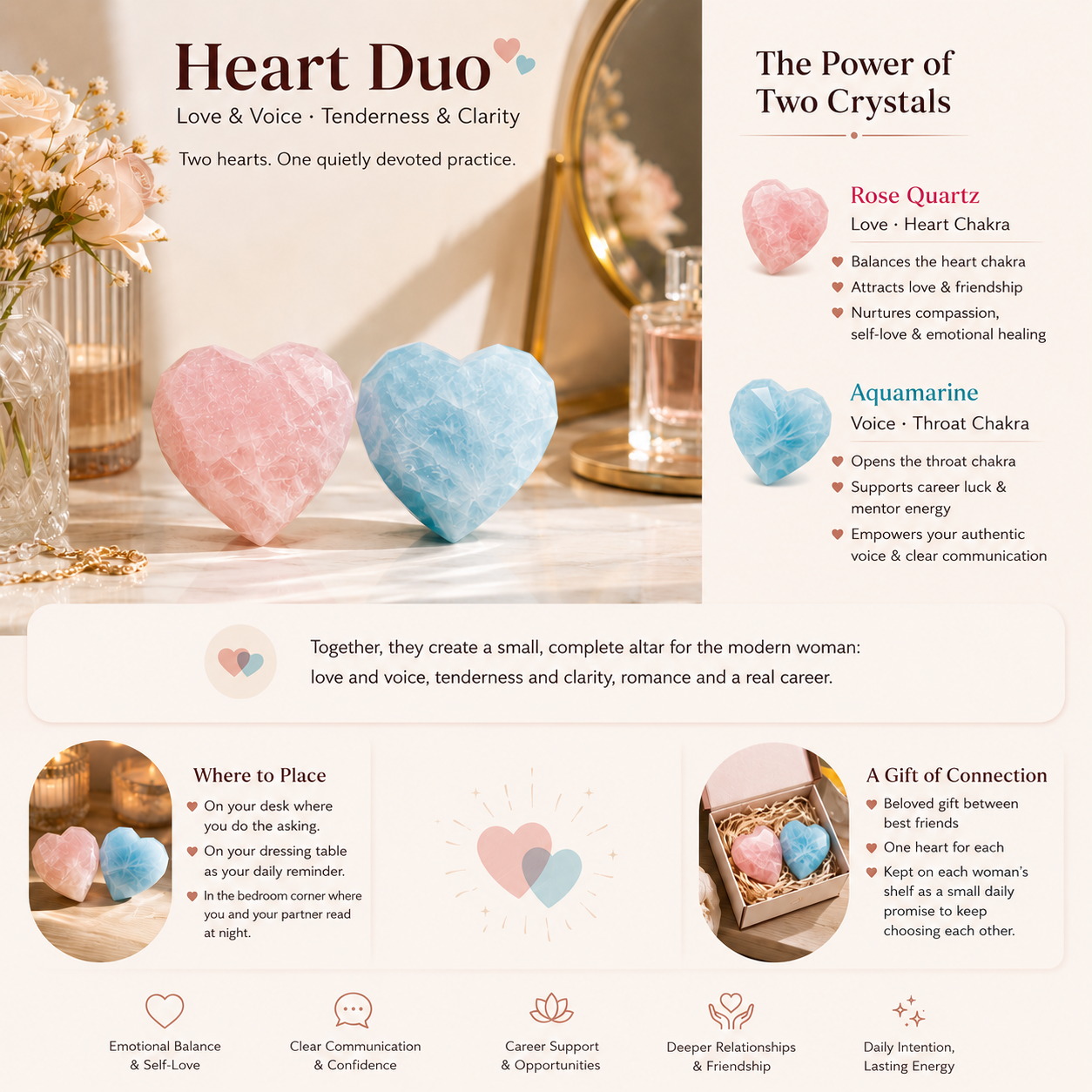 Love, Communication & Confidence Crystal Hearts — Rose Quartz and Aquamarine Heart Set for Throat Chakra, Career Intentions & Meaningful Gifts