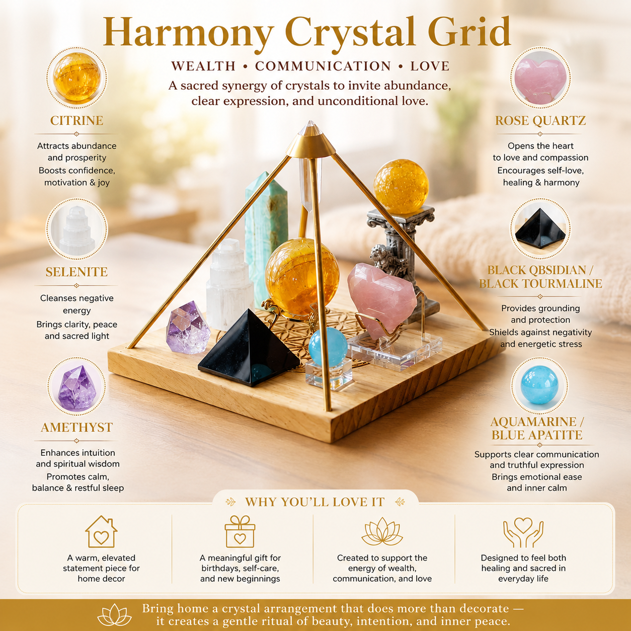 Abundance, Love & Communication Crystal Grid — Premium Manifestation Altar