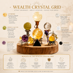 Abundance & Wealth Manifestation — Premium Crystal Grid for Office & Home Prosperity Corner