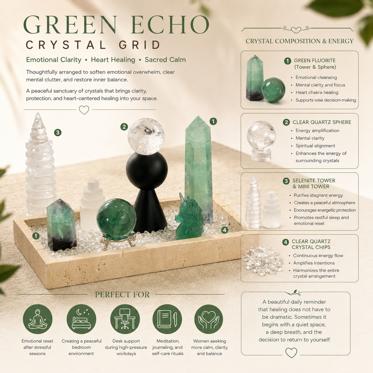 Emotional Clarity & Energy Cleansing — Green Echo Crystal Energy Grid with Green Fluorite & Clear Quartz for Heart Chakra Reset